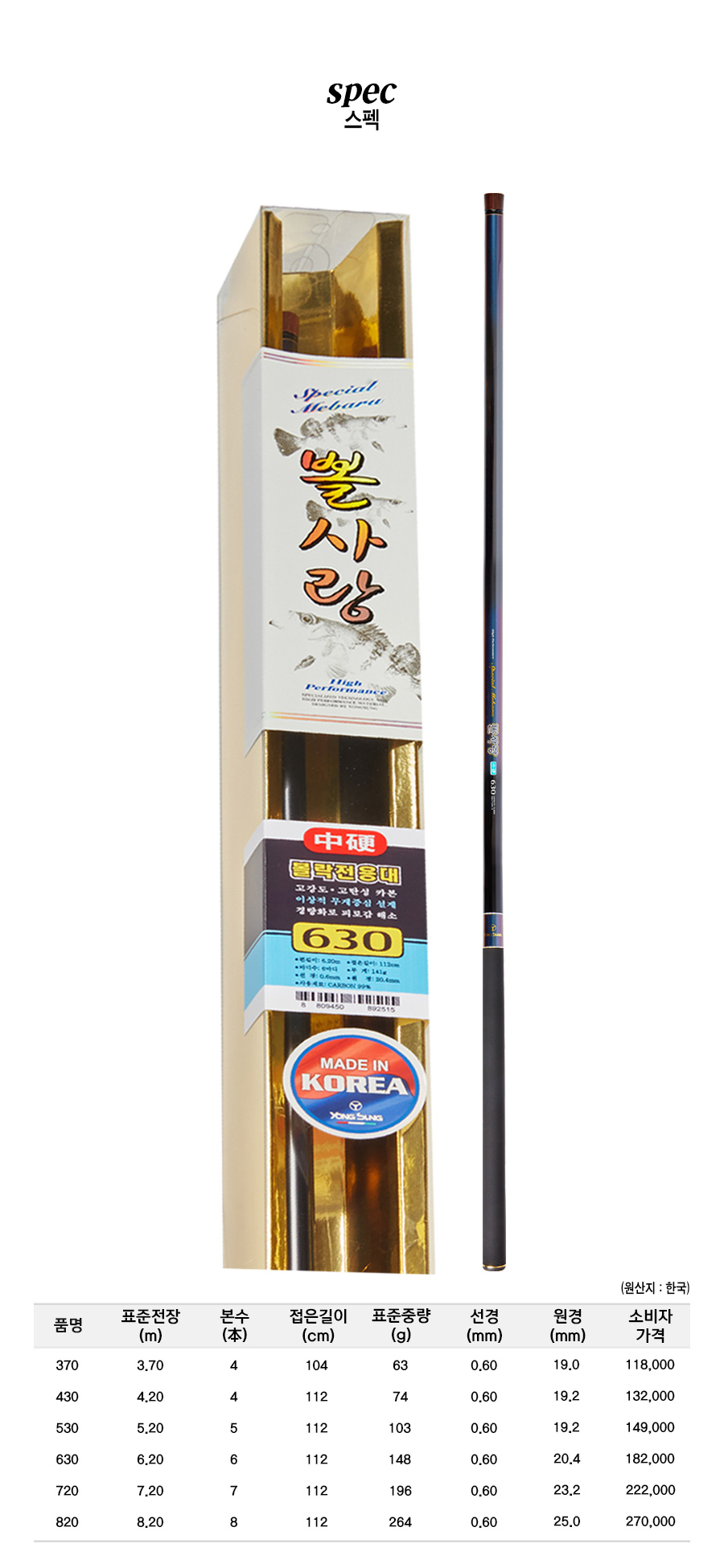 �ʻ��(�߰�) ��������