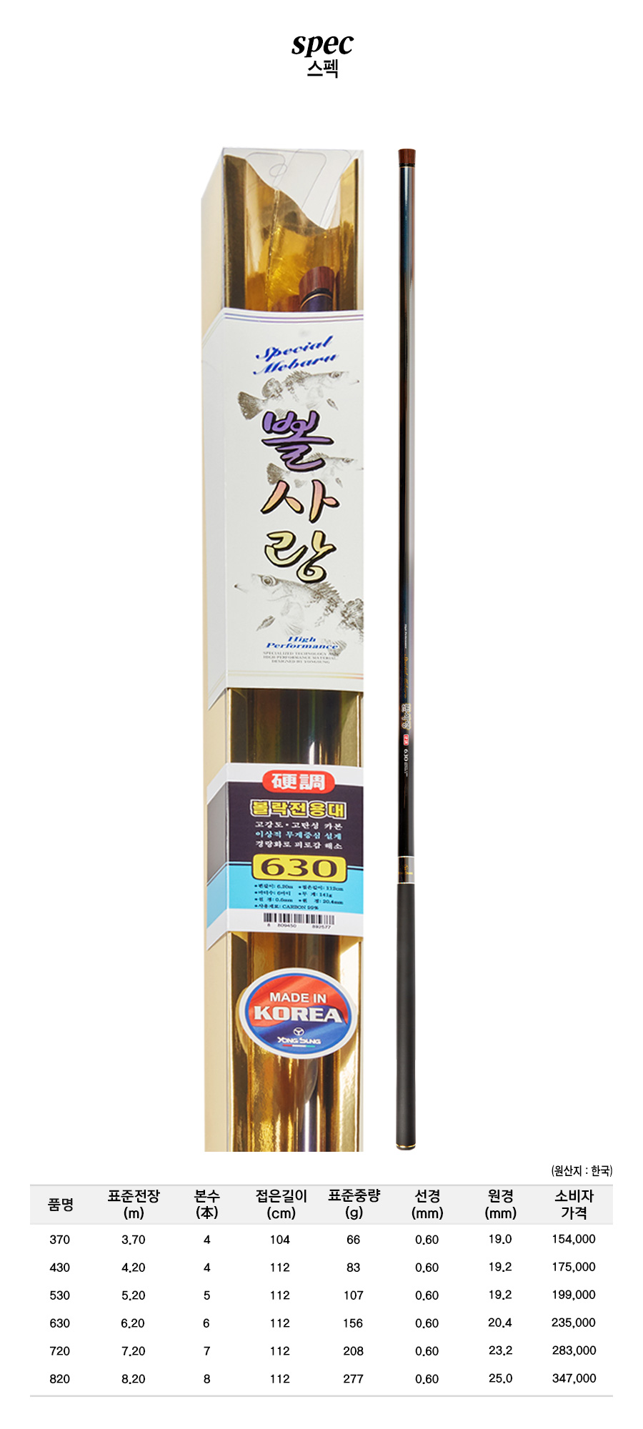 �ʻ��(����) ��������