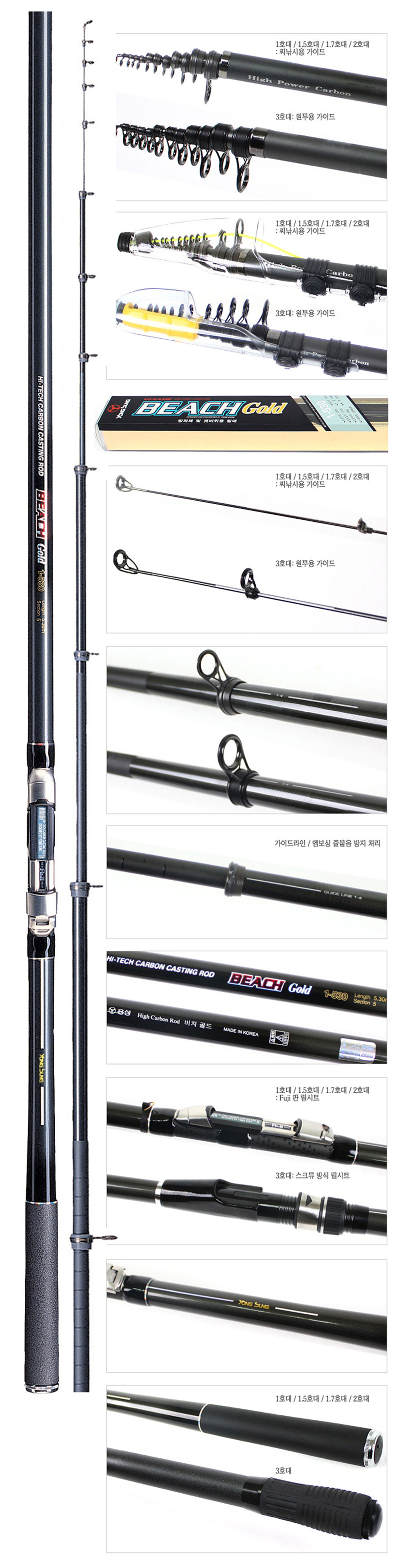 ��ġ��� ��������