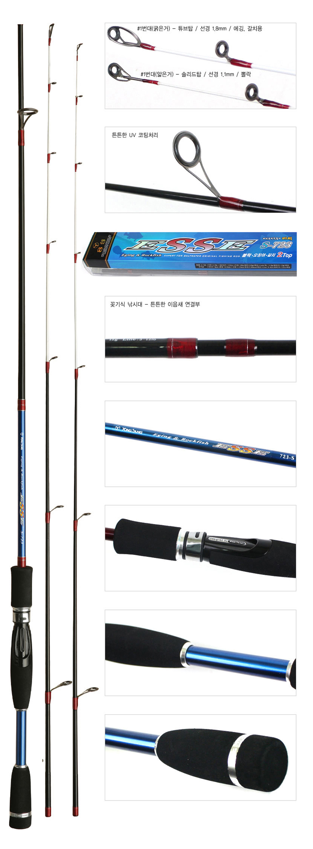 ���� ��������