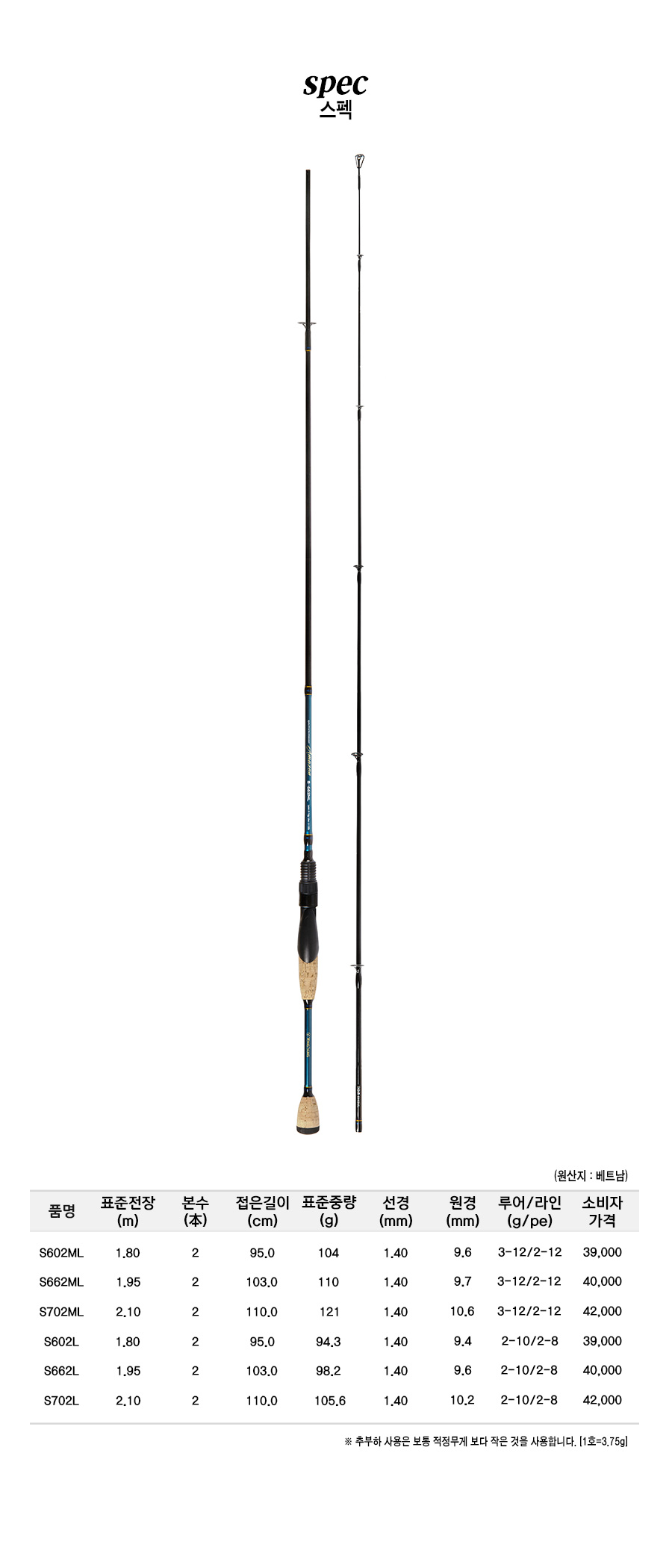 �Ƹ��� ����ǥ