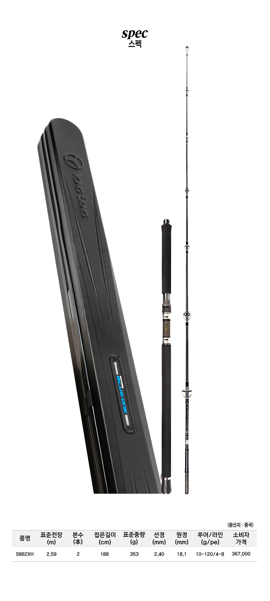 ����� ����ǥ