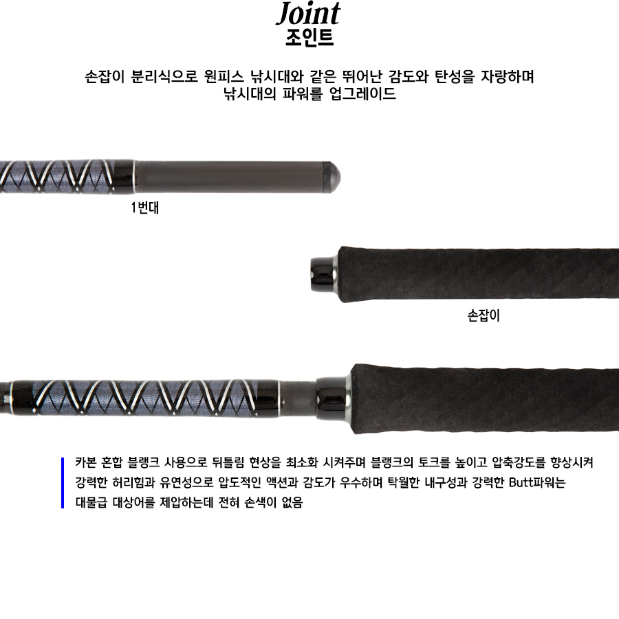 ����� ����Ʈ