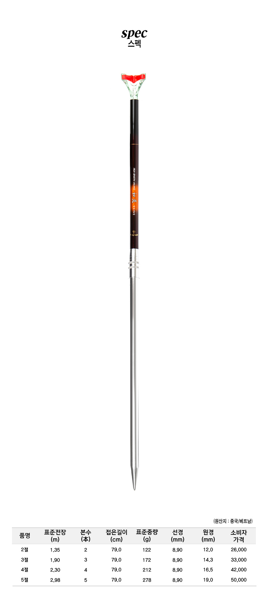 �����ħ�� ����ǥ