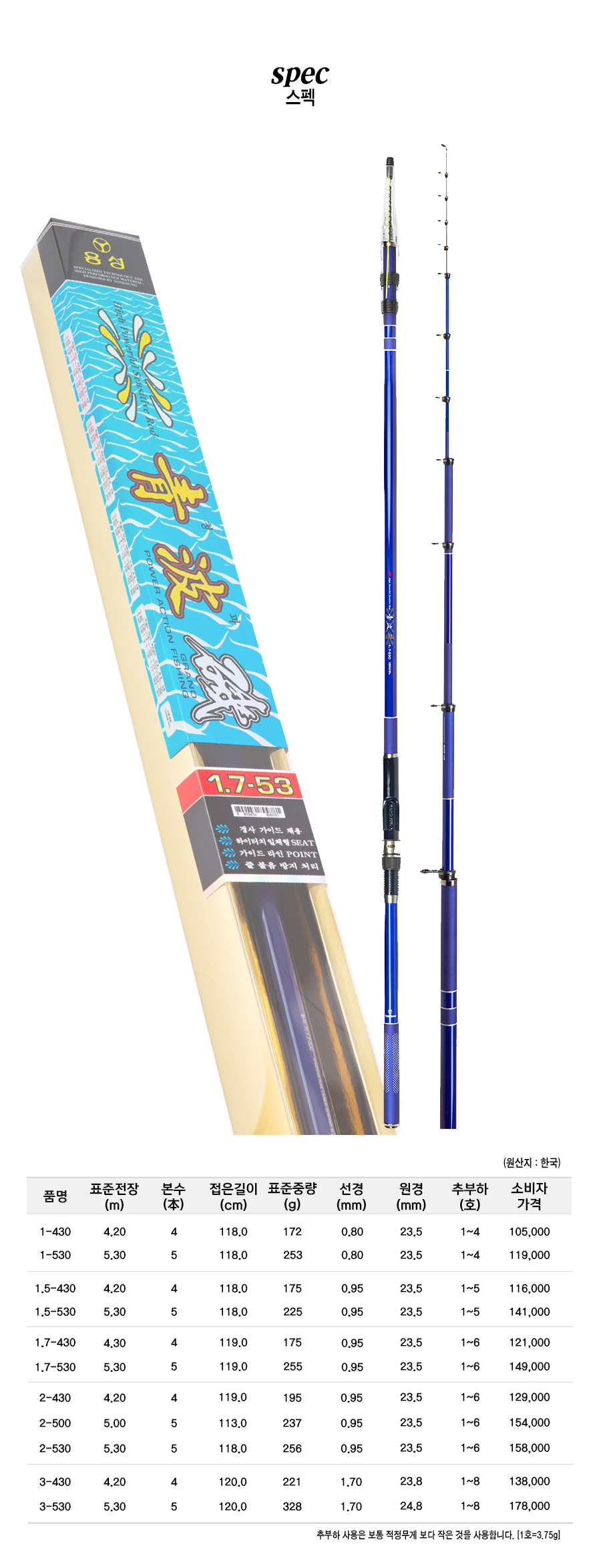 û�ı� ����ǥ