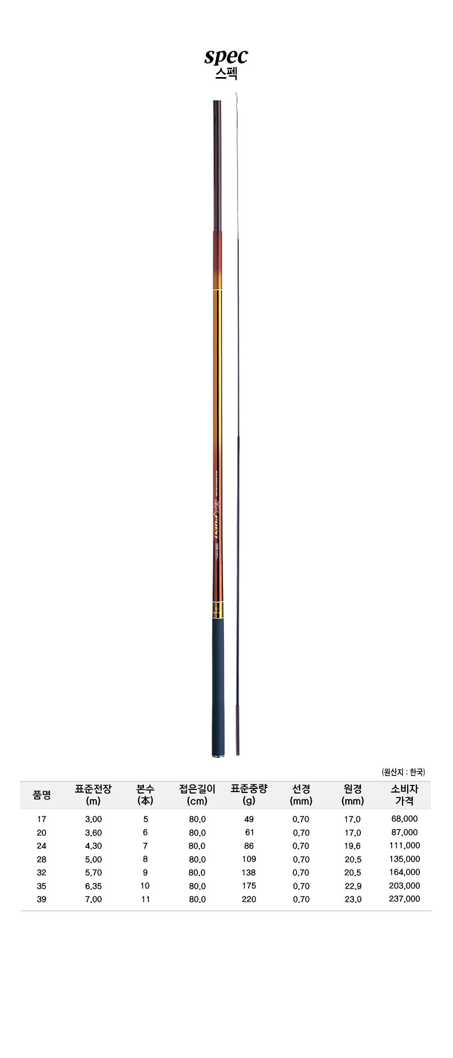 EX����Ʈ ����ǥ