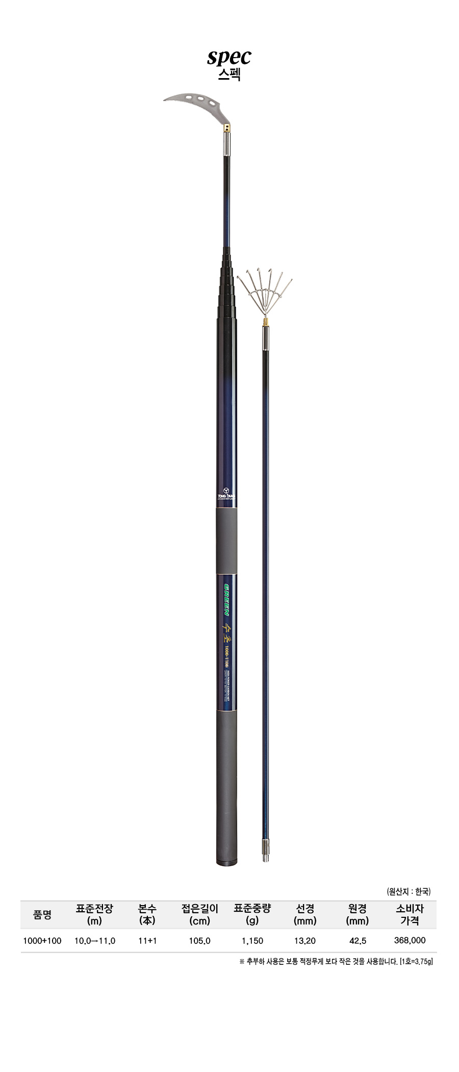 �׸��������ű� ����ǥ