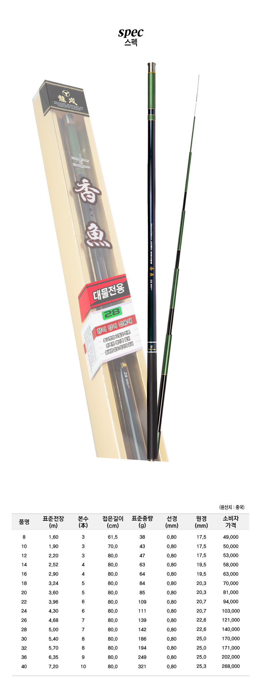 ��� ����ǥ