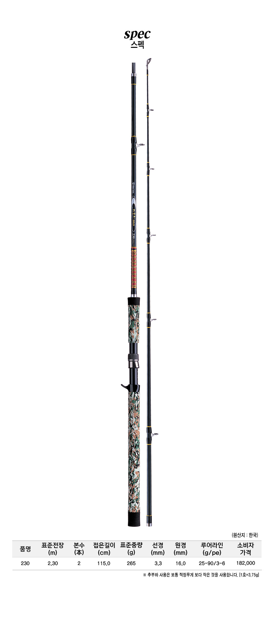 ����ġ��� ����ǥ