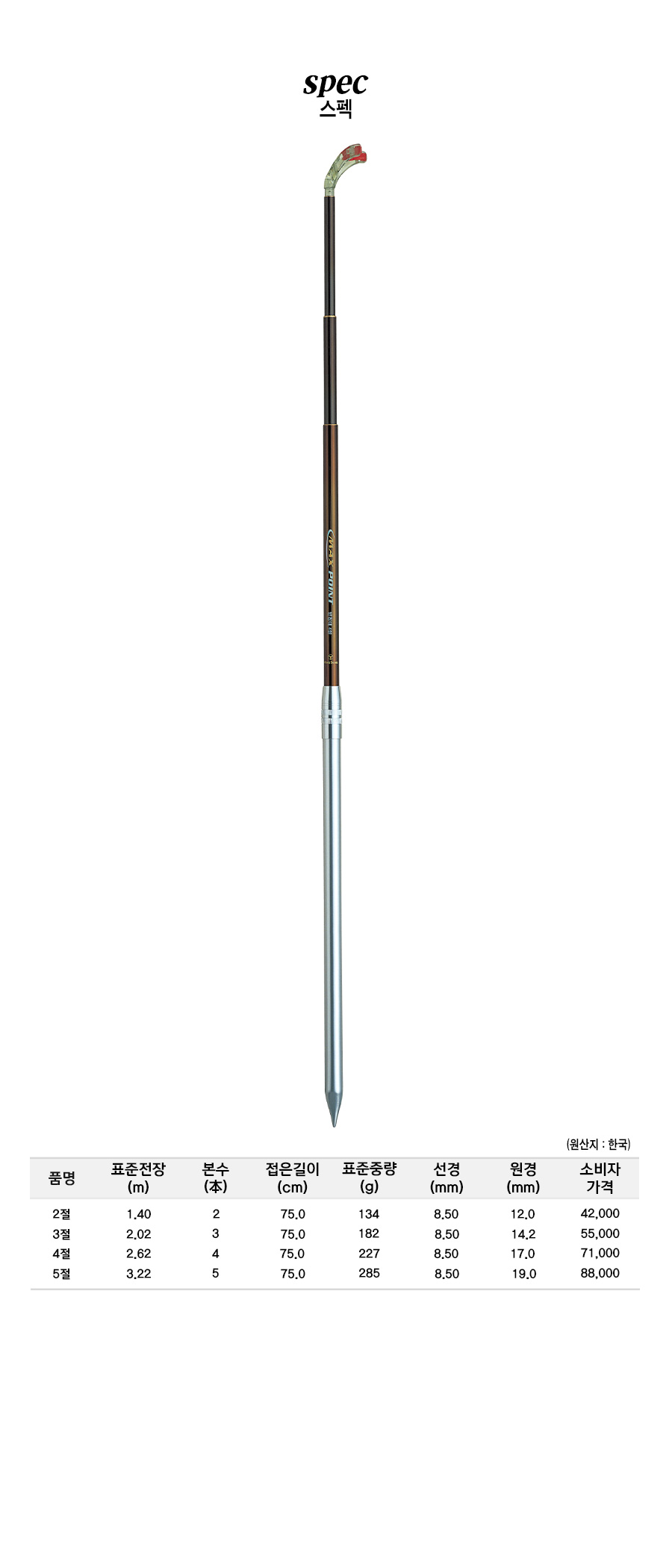 �ƽ�����Ʈ��ħ�� ����ǥ