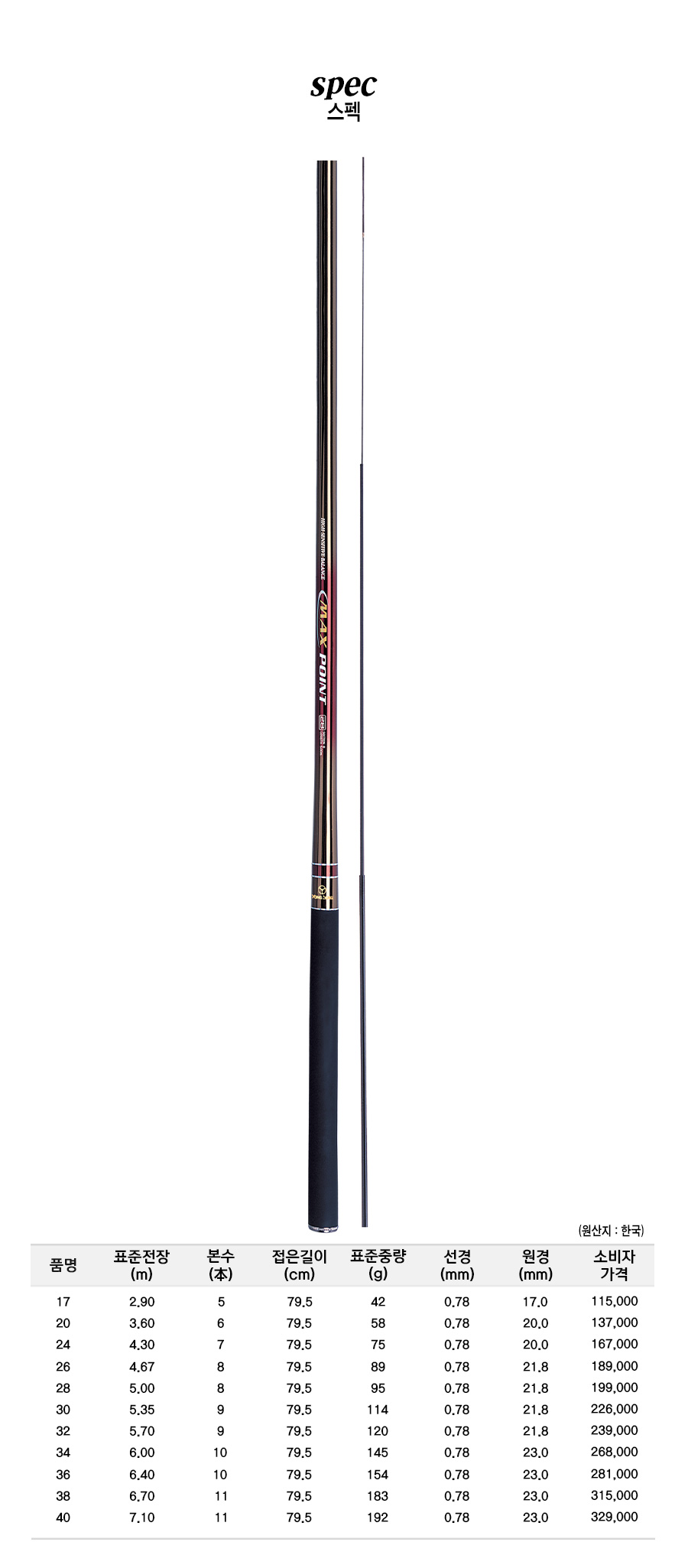 �ƽ�����Ʈ ����ǥ