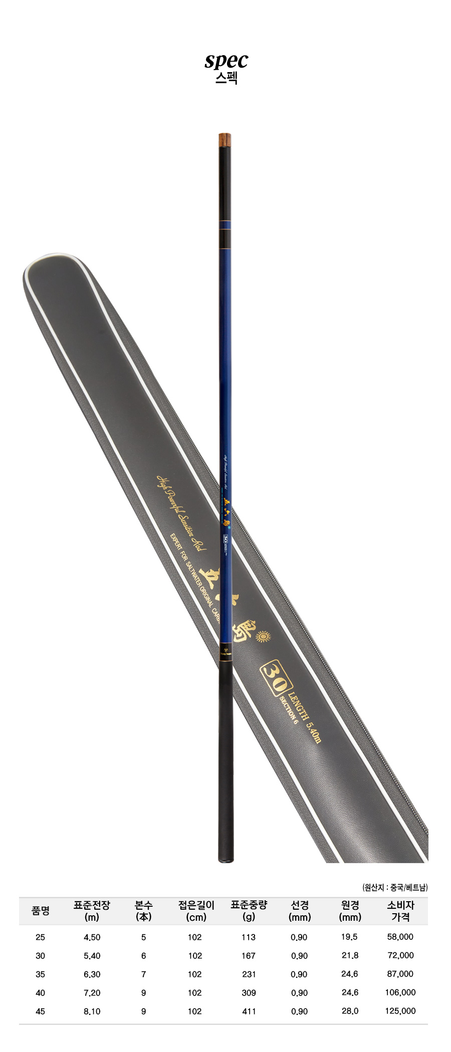 ������ ����ǥ