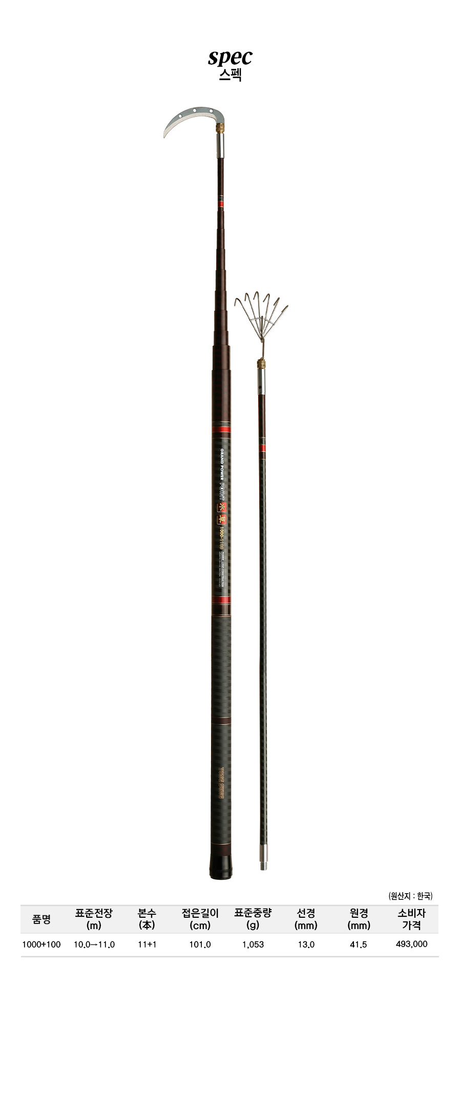 ����Ʈ�������ű� ����ǥ