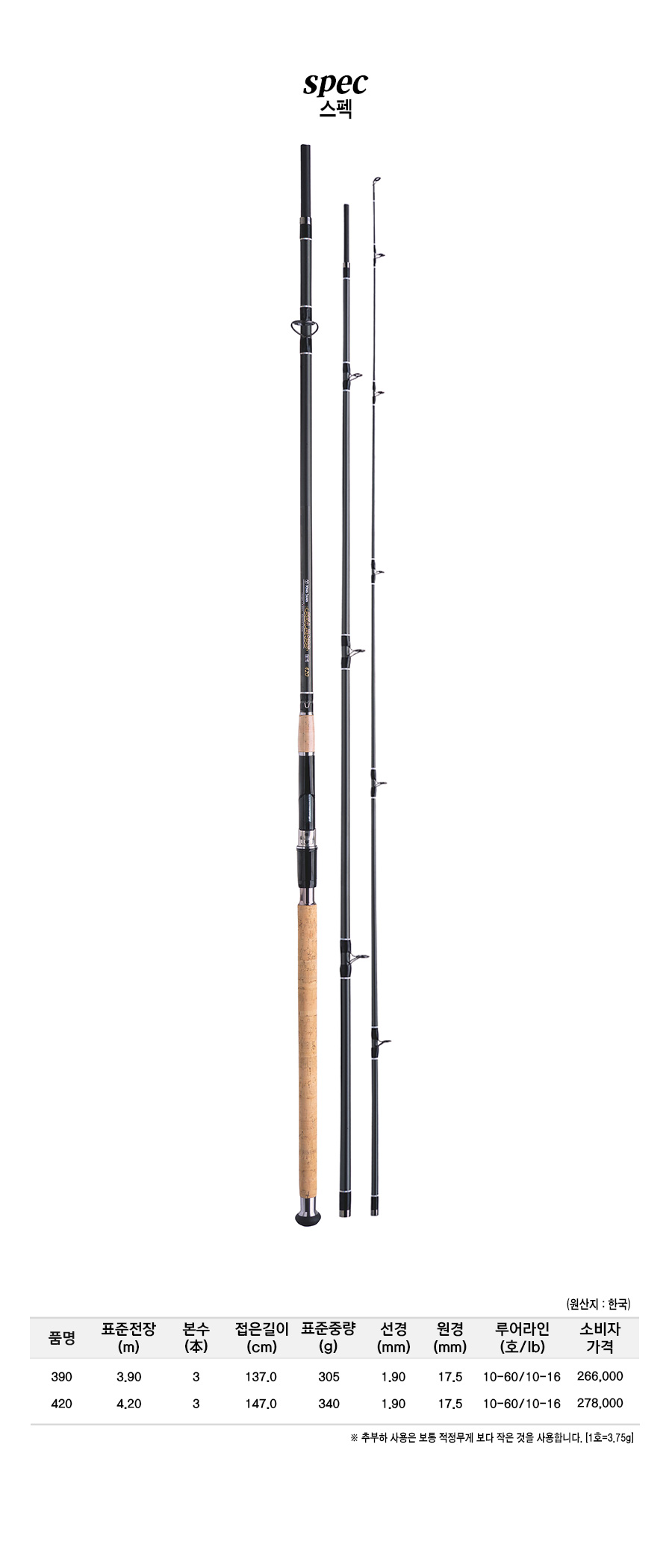 ��������� ����ǥ