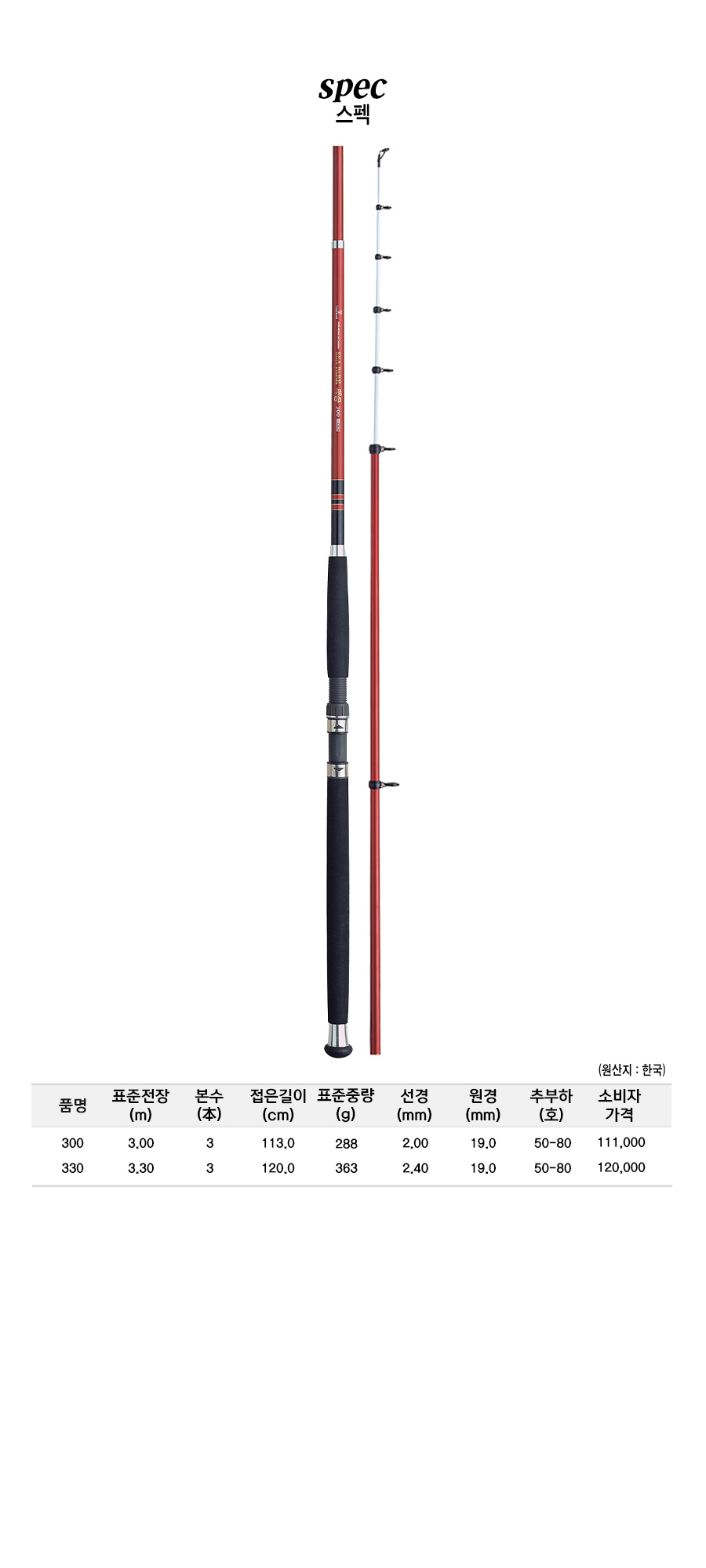 ����ũ���� ����ǥ