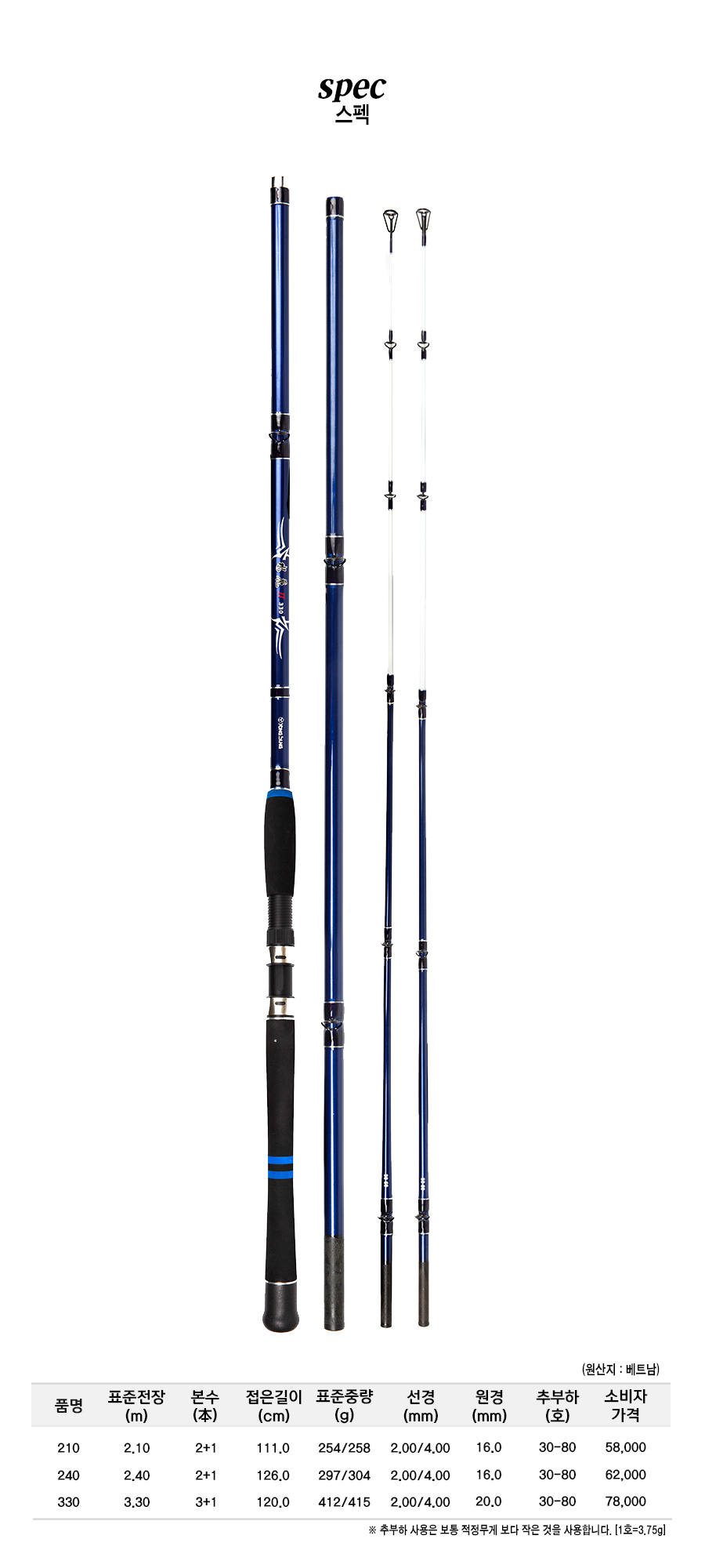 ����2 ����ǥ