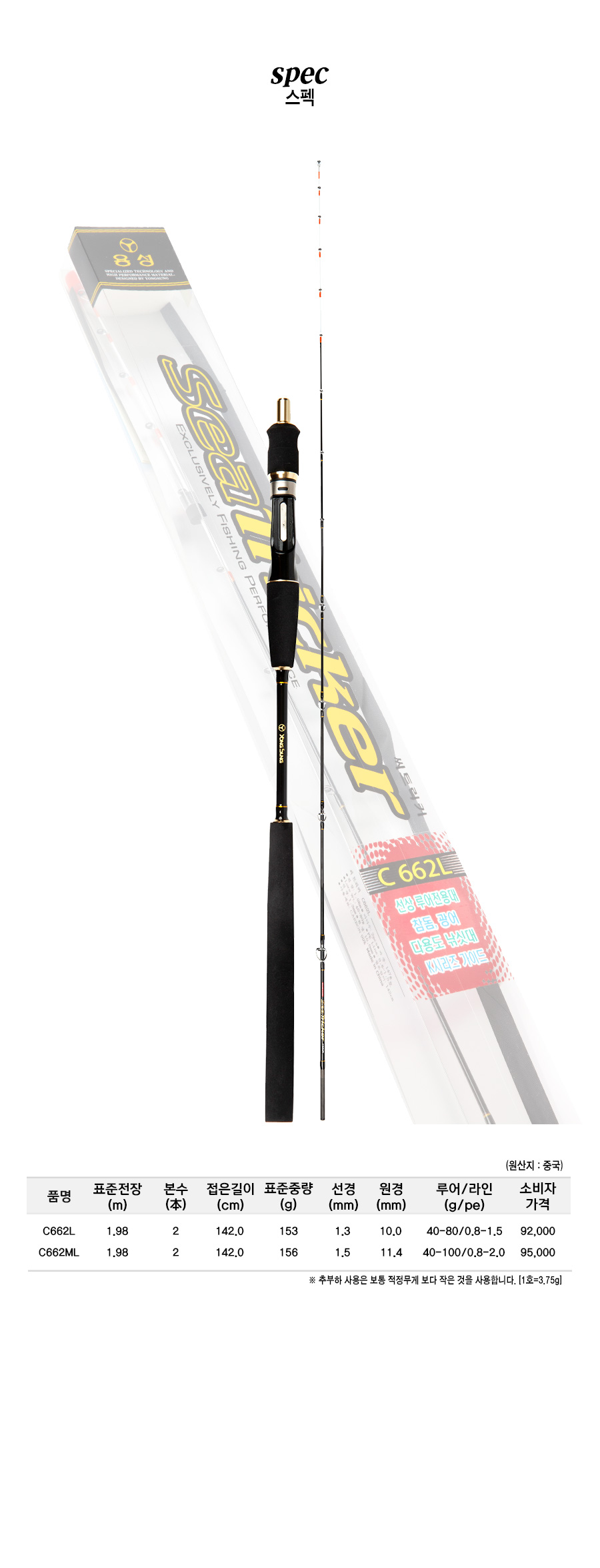 ��Ʈ��Ŀ ����ǥ