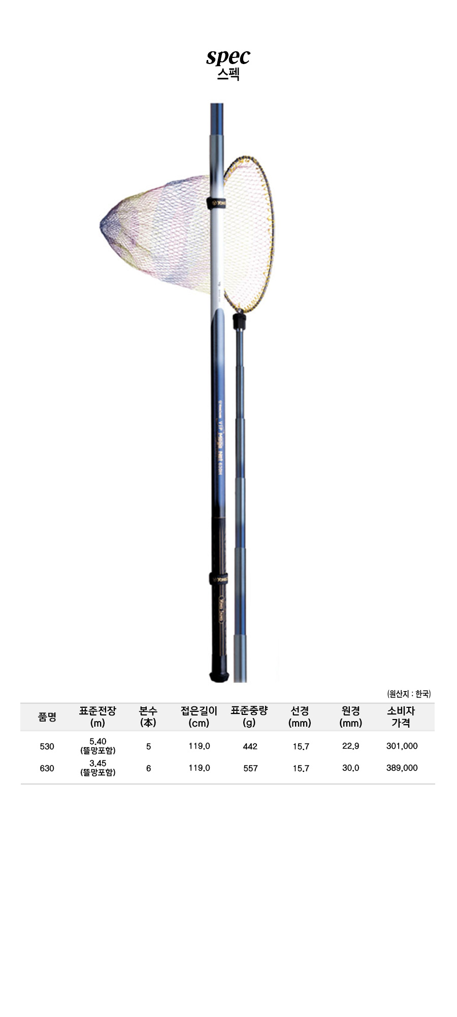 VIP�ް���Ʈ��ä ����ǥ