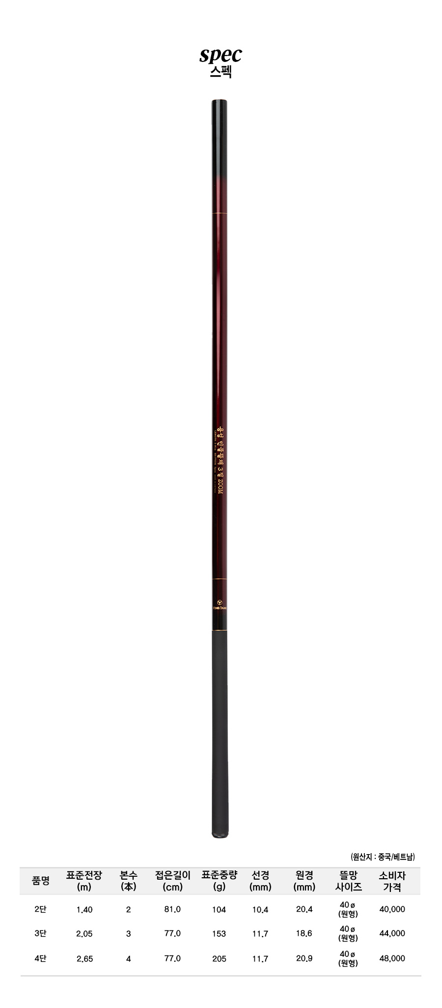 �뼺�ι���ä ����ǥ