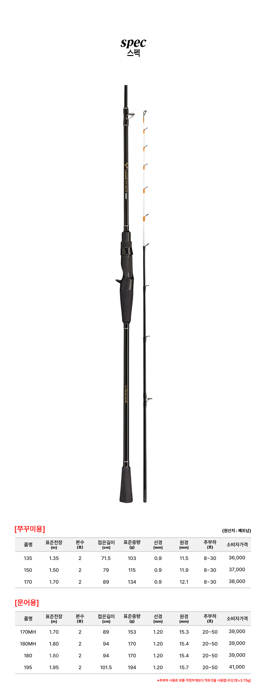 �������Դ�